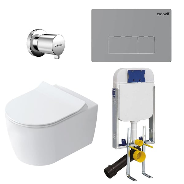 Klozet Takımı Nedir ve Neden Önemlidir?